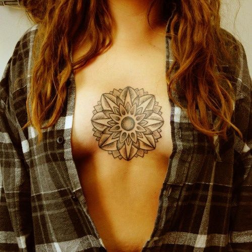 tattoo breast reduction scars